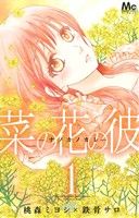 *Complete Set*Nanoka no Kare Vol.1 - 14 : Japanese / (VG)